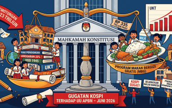 Menukar Nutrisi Otak dengan Isi Piring: Gugatan Kospi dan Krisis Nalar Fiskal Penguasa