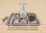 Jeda program Makan Bergizi Gratis selama masa libur sekolah.